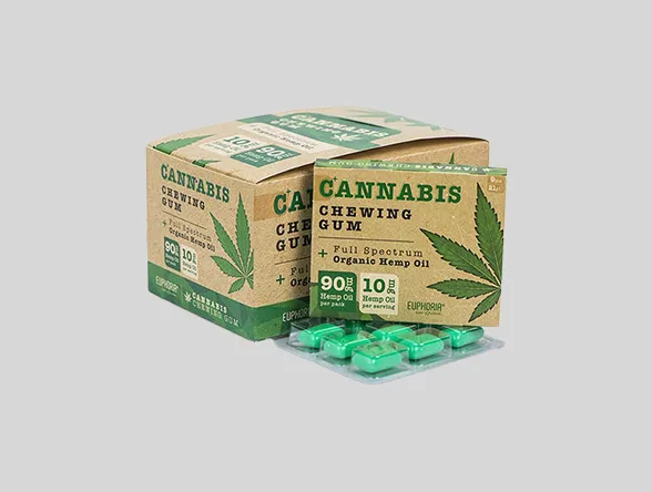 Custom CBD Gummies Box